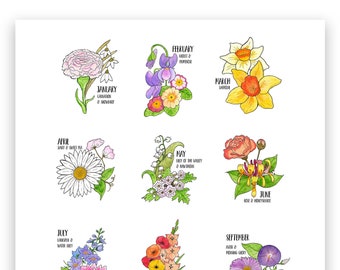 Birth Flower Poster