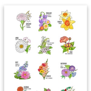 Birth Flower Poster