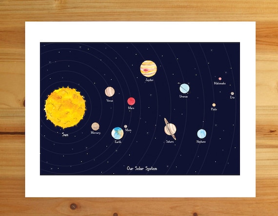 Printable Map Of Our Solar System