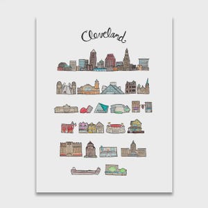 Cleveland, OH Print