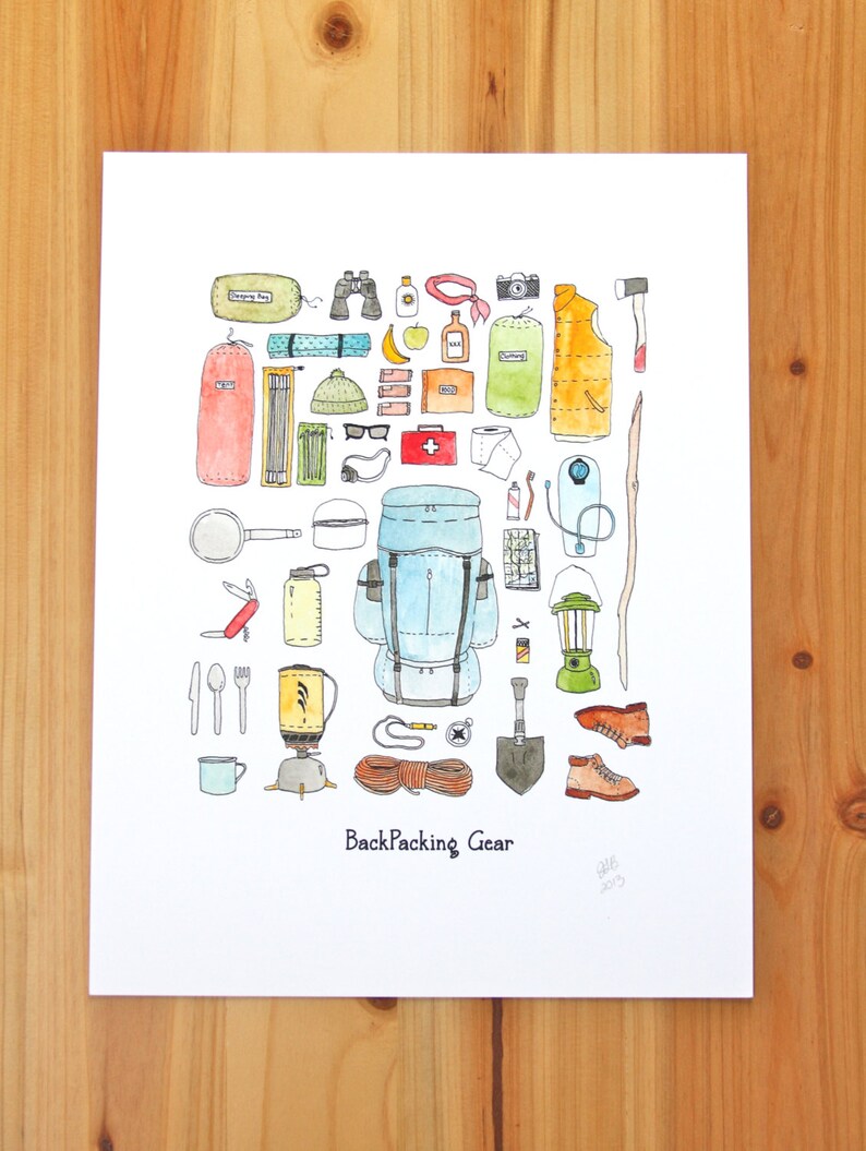 Backpacking Gear Checklist Art Print Etsy UK