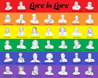 Love is Love - PRIDE poster
