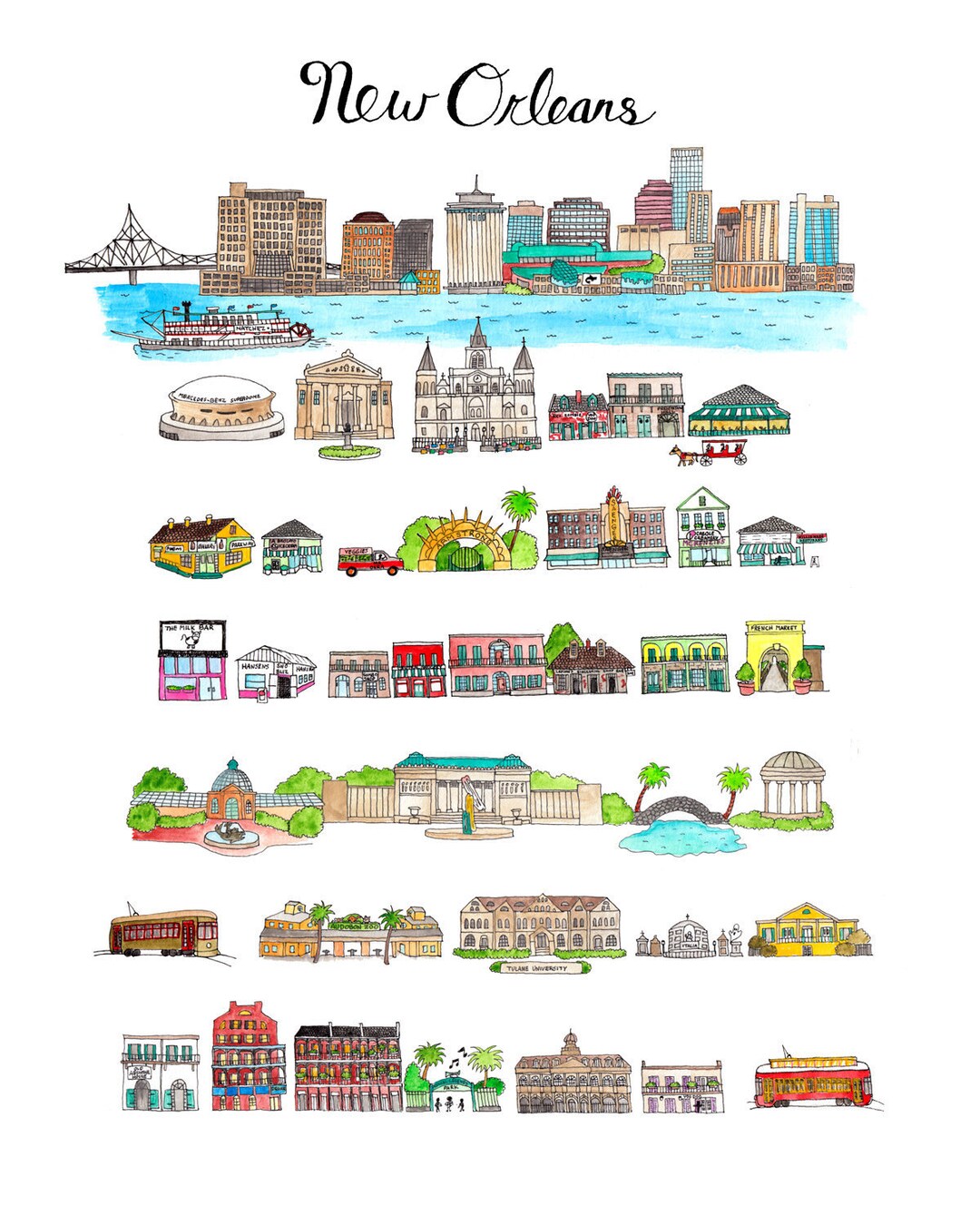 New Orleans City Print - Etsy