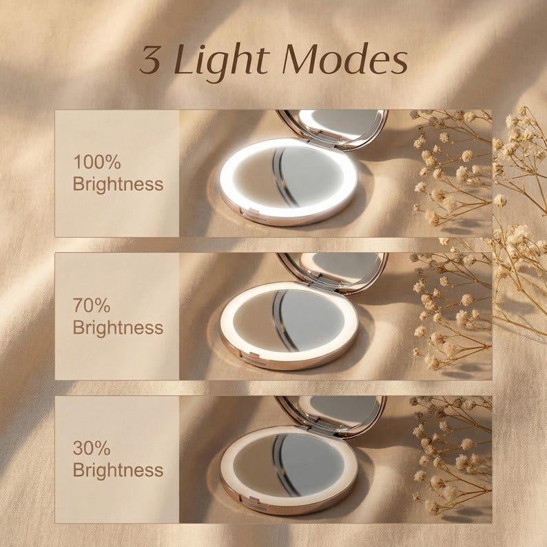 May include: A round compact mirror with an integrated LED light ring, shown in three distinct settings labeled 3 Light Modes: 100% Brightness, 70% Brightness, and 30% Brightness. The mirror features a metallic frame and a reflective glass surface.