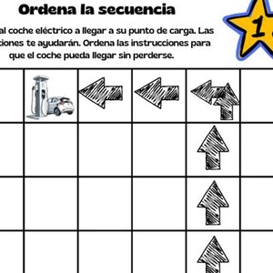 May include: A grid-based educational activity with the text "Ordena la secuencia" and instructions in Spanish. The image includes a charging station, an electric car, arrows, and a yellow star with the number 1. The goal is to order the instructions.
