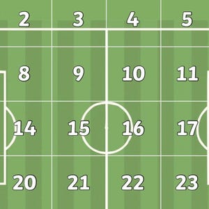Puede incluir: Un diagrama de un campo de fútbol verde con zonas numeradas. Líneas blancas delinean los límites del campo, incluyendo las áreas de portería, el círculo central y la línea de medio campo. Los números del 1 al 24 están colocados en el campo.