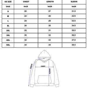May include: A size chart for hoodies, with measurements in inches for chest, length, and sleeve. The chart includes sizes from S to 5XL. An illustration of a hoodie shows where the measurements are taken. The text "HOODIE" is at the top.