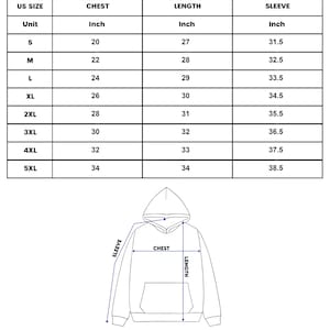 Peut inclure: Tableau des tailles de hoodies avec mesures en pouces pour la poitrine, la longueur et les manches. Les tailles vont de S &agrave; 5XL. Une illustration d'un sweat &agrave; capuche avec des mesures est &eacute;galement affich&eacute;e. Le texte "HOODIE" est en haut.