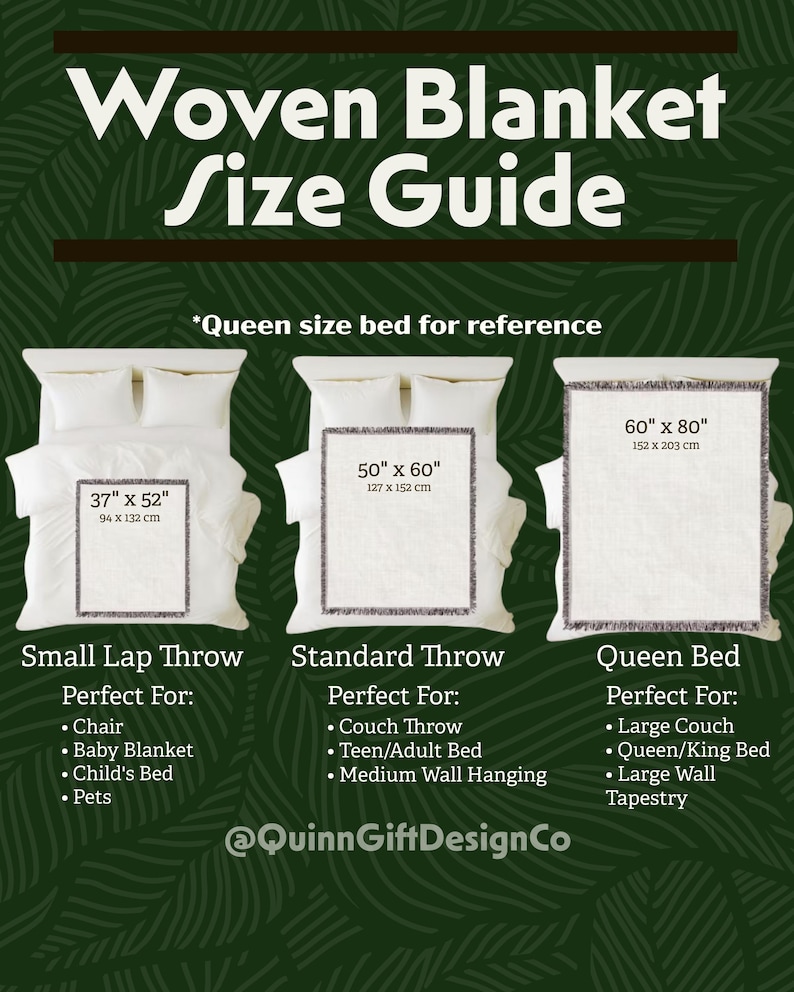 May include: A size guide for woven blankets, featuring three examples: a small lap throw (37" x 52"), a standard throw (50" x 60"), and a queen bed size (60" x 80"). The guide includes suggested uses for each size, such as chairs, couches, and beds.