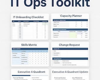 Könnte beinhalten: Eine digitale Grafik mit dem Titel "IT Ops Toolkit" mit mehreren Diagrammen und Checklisten. Die Diagramme umfassen eine IT-Onboarding-Checkliste, einen Kapazitätsplaner, eine Kompetenzmatrix, eine Änderungsanforderung, ein Executive 4-Quadrant und ein Executive 4-Quadrant-Update.