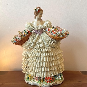 Sitzendorf porcelain - Etsy 日本