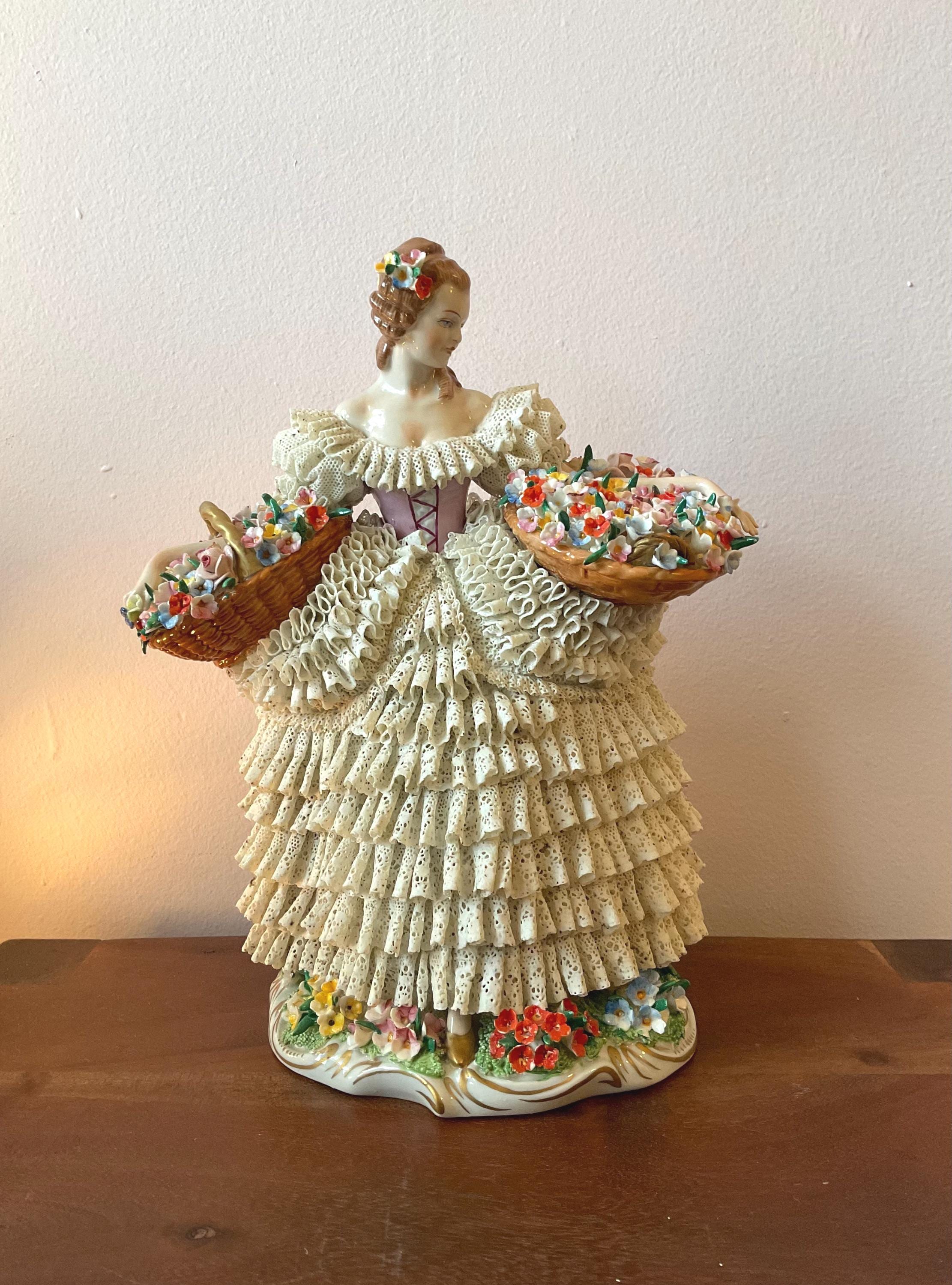 Sitzendorf porcelain - Etsy 日本