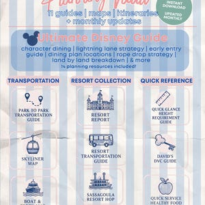 May include: A digital information sheet titled Disney World Planning Vault featuring 11 guides, maps, and itineraries. The document includes sections for transportation, resort collections, and quick references with icons for parks, buses, and boats.
