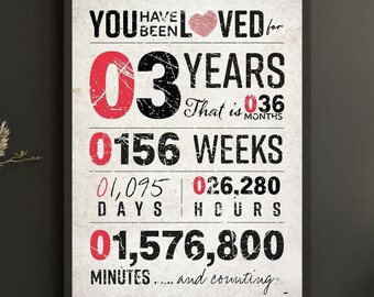 Regalo de aniversario, póster de periódico personalizado, aniversario de boda, aniversario de papel, regalo de aniversario personalizado para él o ella.