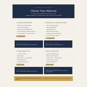 Wall art material guide shows the differences between premium photo paper, fine art paper, canvas, and metal prints to help customers choose the best finish for their photography print.