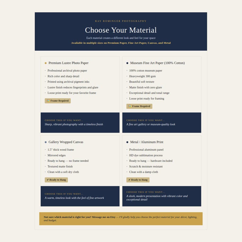 Wall art material guide shows the differences between premium photo paper, fine art paper, canvas, and metal prints to help customers choose the best finish for their photography print.