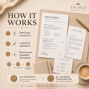 How it works slide for Primz Cv rewrite service, showing a beige luxury layout with steps to send your current CV, have it rewritten and optimised, and receive your upgraded CV, cover letter, and interview answers with fast turnaround.