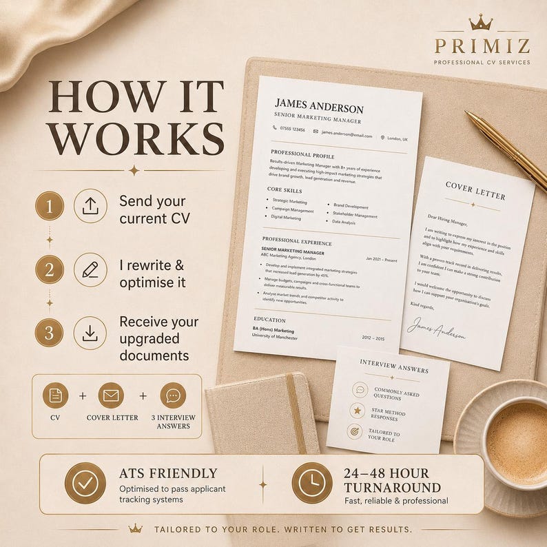 How it works slide for Primz Cv rewrite service, showing a beige luxury layout with steps to send your current CV, have it rewritten and optimised, and receive your upgraded CV, cover letter, and interview answers with fast turnaround.