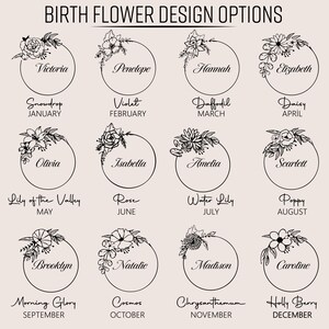 May include: A beige graphic featuring twelve floral designs, each within a circle, representing birth flowers. Each circle includes a name and the corresponding month and flower. The text "BIRTH FLOWER DESIGN OPTIONS" is at the top.