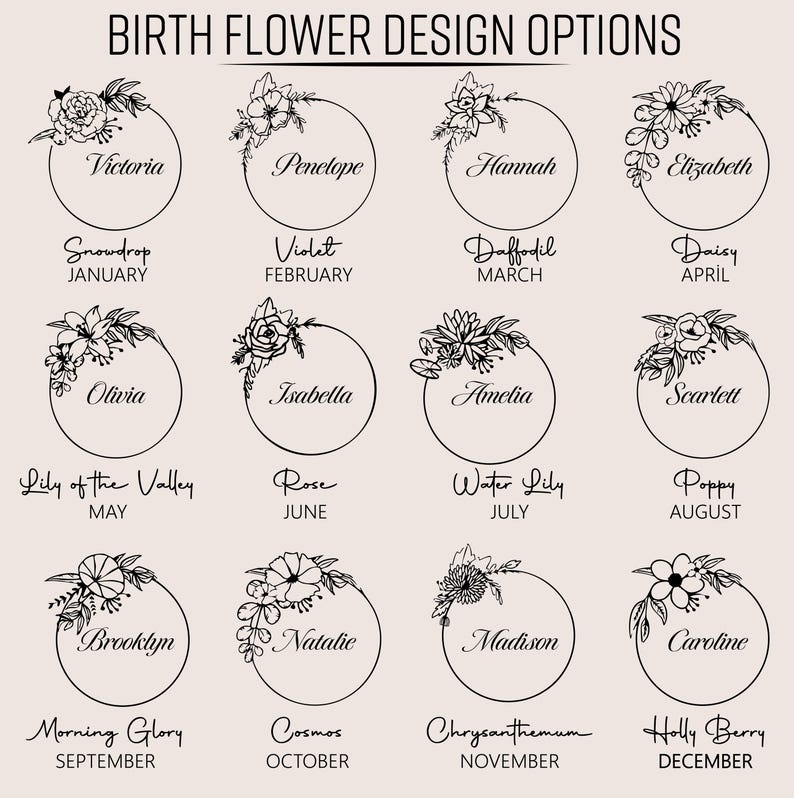 May include: A beige graphic featuring twelve floral designs, each within a circle, representing birth flowers. Each circle includes a name and the corresponding month and flower. The text "BIRTH FLOWER DESIGN OPTIONS" is at the top.