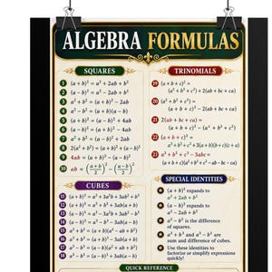Algebra Formulas Rolled Poster | Math Reference Chart, Squares Trinomials Identities
