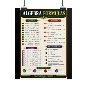 May include: A rectangular educational poster titled ALGEBRA FORMULAS with a cream background and dark green border. It lists mathematical equations categorized into Squares, Trinomials, Cubes, and Special Identities, with a Quick Reference section.