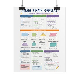 May include: A white educational poster titled Grade 7 Math Formulas with sections for numbers, ratios, algebra, geometry, data, and exponents. It features colorful diagrams, mathematical equations, and a tips section with a pencil illustration.