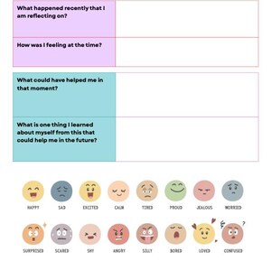 Puede incluir: Hoja de trabajo 'Un momento de crecimiento' con indicaciones para la reflexión. Incluye secciones para eventos recientes, sentimientos y lecciones aprendidas. Presenta una mano sosteniendo un brote y emojis.