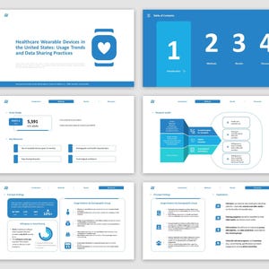 Może przedstawiać: Prezentacja na temat urządzeń do noszenia w opiece zdrowotnej w Stanach Zjednoczonych. Slajdy mają niebiesko-białą kolorystykę z wykresami i tekstem. Slajd tytułowy zawiera tekst "Healthcare Wearable Devices in the United States: Usage Trends and Data Sharing Practices."
