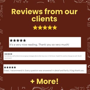 May include: A brown graphic with the text "Reviews from our clients" in yellow. Five gold stars are displayed below the text. Three customer reviews are shown with five-star ratings and positive comments. The graphic also includes the text "+ More!"