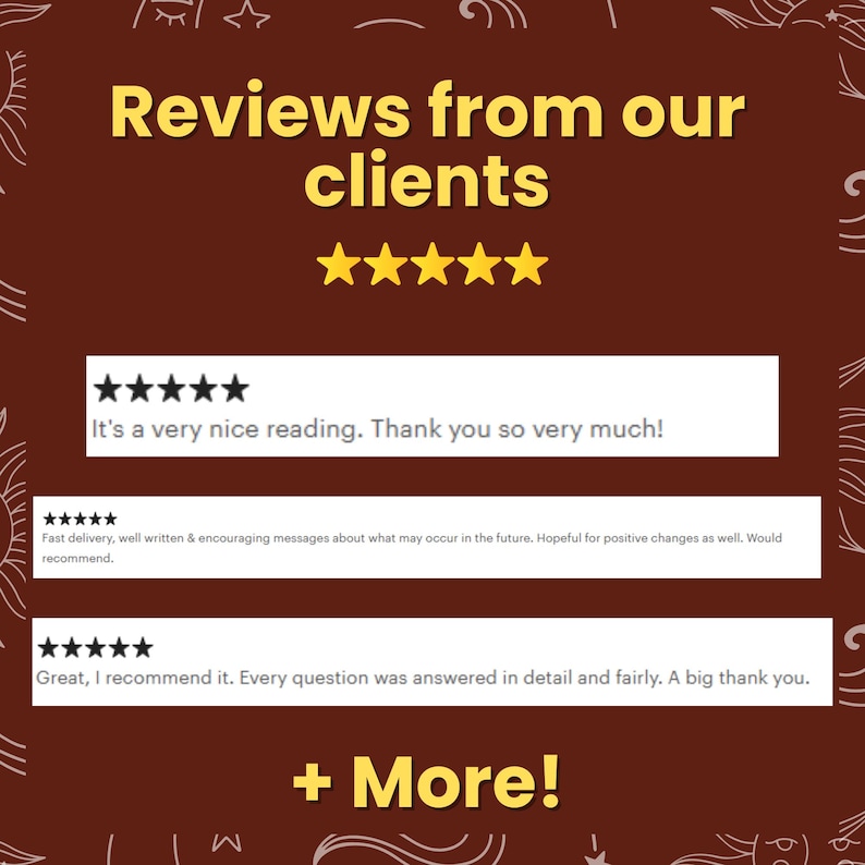 May include: A brown graphic with the text "Reviews from our clients" in yellow. Five gold stars are displayed below the text. Three customer reviews are shown with five-star ratings and positive comments. The graphic also includes the text "+ More!"
