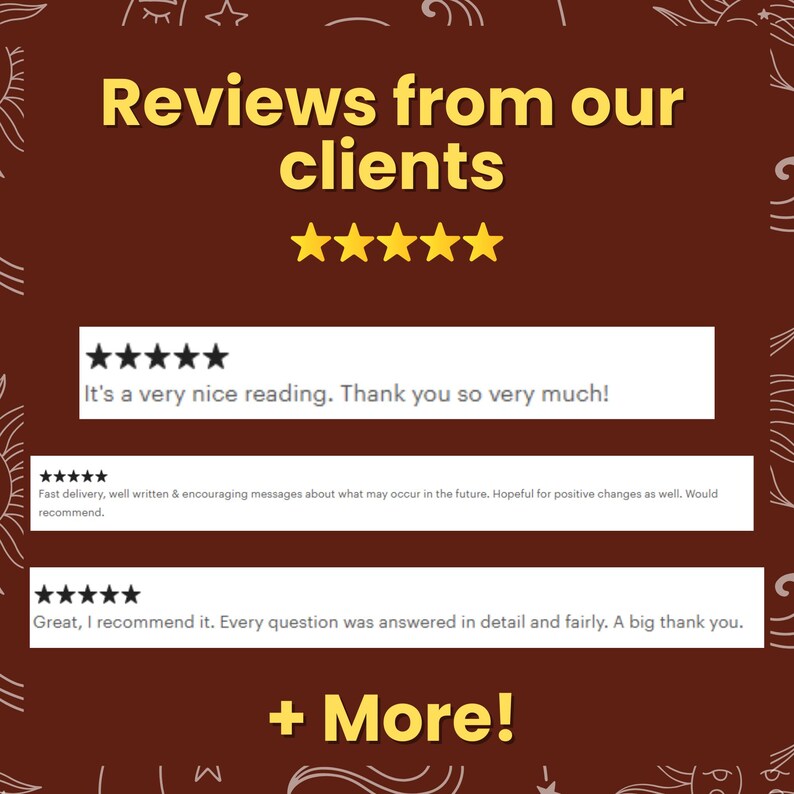 K&ouml;nnte beinhalten: Braune Grafik mit dem Text "Reviews from our clients" in Gelb. F&uuml;nf goldene Sterne werden darunter angezeigt. Drei Kundenbewertungen mit F&uuml;nf-Sterne-Bewertungen und positiven Kommentaren. Die Grafik enth&auml;lt auch den Text "+ More!"