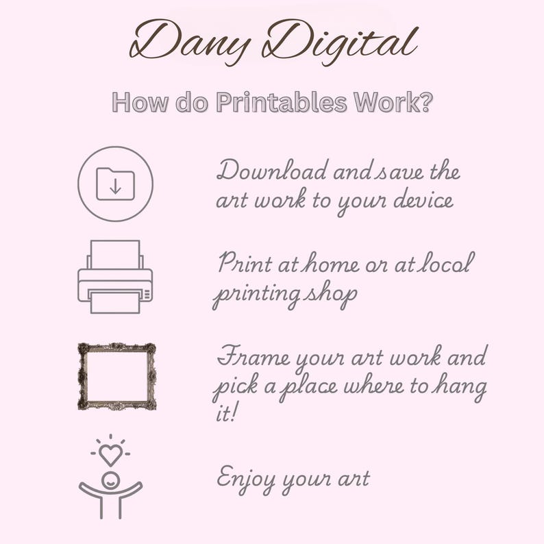 May include: A light pink graphic with the text "Dany Digital" and "How do Printables Work?" Instructions include downloading, printing, framing, and enjoying art. Icons of a download, printer, frame, and person are included.