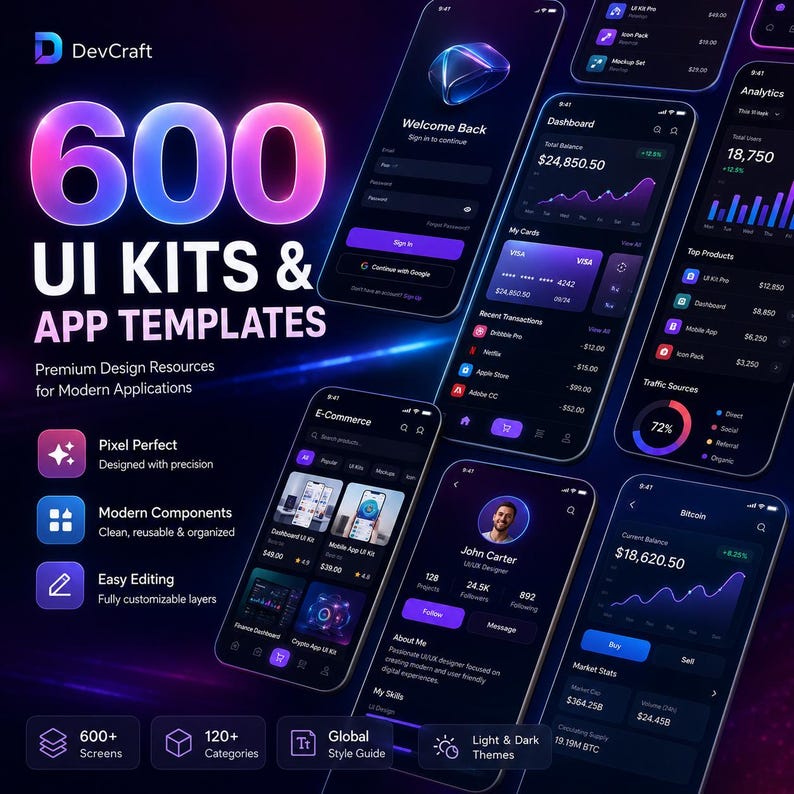 May include: A promotional image for DevCraft featuring 600 UI Kits & App Templates. The design resources are for modern applications. The image shows several mobile app screens with financial data, user profiles, and e-commerce layouts. The image also highlights features like pixel-perfect design and easy editing.