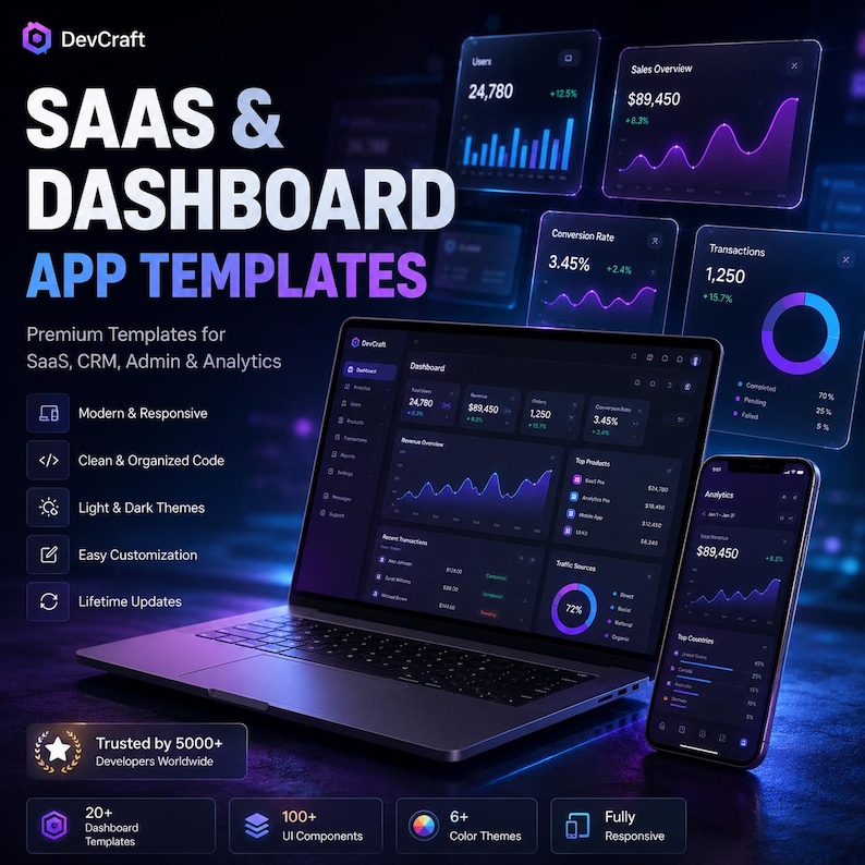 May include: A digital mockup showcasing a laptop and smartphone displaying a dashboard interface. The image features the text "SAAS & DASHBOARD APP TEMPLATES" and includes data visualizations, charts, and key performance indicators. The color scheme is dark with purple accents.