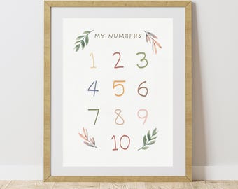 Leaf Numbers Poster, Educational Poster, Numbers Print, Nursery Numbers Printable Wall Art, Colorful Numbers, DIGITAL DOWNLOAD