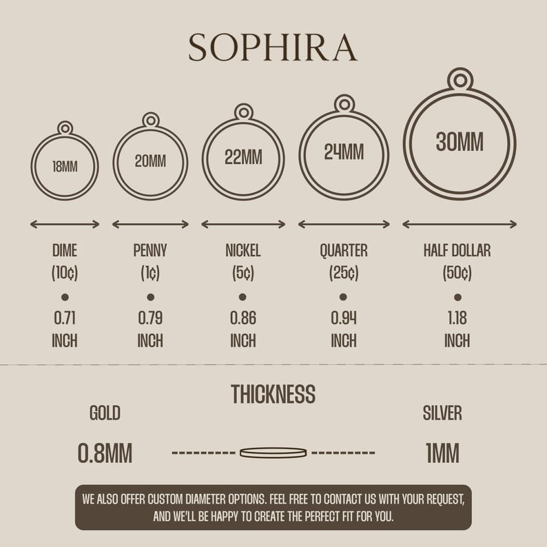 May include: A graphic showing the brand name "SOPHIRA" above a series of circular pendant sizes: 18mm, 20mm, 22mm, 24mm, and 30mm. Each size is compared to a U.S. coin and its inch equivalent. Gold is 0.8mm thick, silver is 1mm.