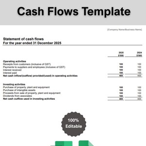 May include: A cash flow template with the title "Cash Flows Template" at the top. The document includes a statement of cash flows for the year ended December 31, 2025, with financial data and icons for editing.