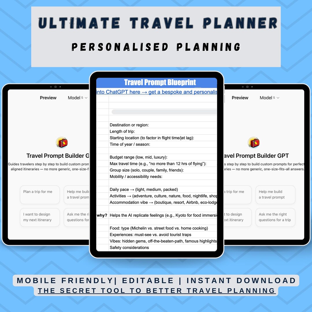 Custom Trip Itinerary Builder (google Sheets, Instant Download) - Etsy
