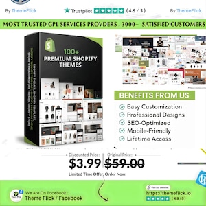 May include: Promotional image for Shopify themes. The image shows a black box with the text "100+ Premium Shopify Themes" and a green shopping bag logo. Additional text includes "Easy Customization" and "SEO-Optimized".