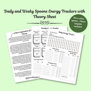 May include: A set of printable energy trackers with a theory sheet. The design includes a daily and weekly tracker, with space to record spoons used, spoons gained, and total. The text includes "Daily and Weekly Spoons Energy Trackers with Theory Sheet."