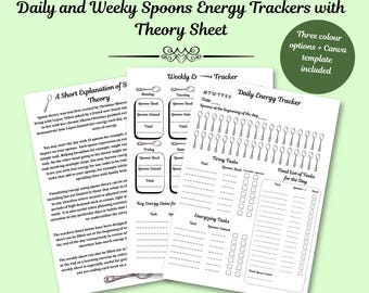 May include: A set of printable energy trackers with a theory sheet. The design includes a daily and weekly tracker, with space to record spoons used, spoons gained, and total. The text includes "Daily and Weekly Spoons Energy Trackers with Theory Sheet."