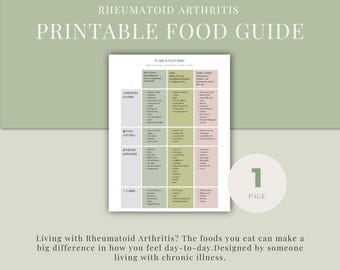 RA-matguide: Fuskblad för antiinflammatorisk kost (PDF-nedladdning)