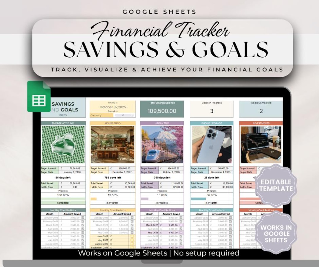 Savings Tracker: Visual Money Goal Planner | Google Sheets Finance ...