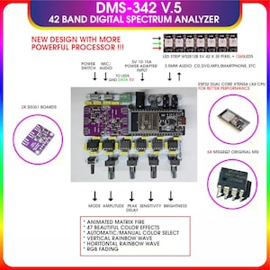 Op de afbeelding: Een digitale spectrumanalysator met de tekst "DMS-342 V.5" en "42 BAND DIGITAL SPECTRUM ANALYZER". De afbeelding toont printplaten, LED-strips en andere elektronische componenten. Extra tekst is "NEW DESIGN WITH MORE POWERFUL PROCESSOR !!!".