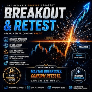 Puede incluir: Gráfico digital que promociona una estrategia de trading, con las palabras "BREAKOUT & RETEST" en letras grandes. La imagen incluye un gráfico de bolsa, flechas y texto que detalla estrategias, con la frase "Trade Like a Pro."