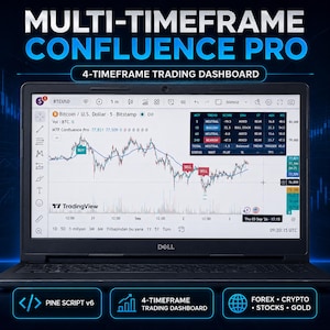 May include: A Dell laptop screen displays the Multi-Timeframe Confluence Pro trading dashboard on a TradingView chart for Bitcoin. The interface shows a 4-timeframe trading dashboard with trend scores, buy and sell signals, and Pine Script v6.