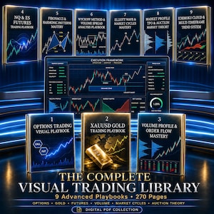 Trading Ebook Bundle: Technical Analysis PDF Guides (Options, Gold, Futures)