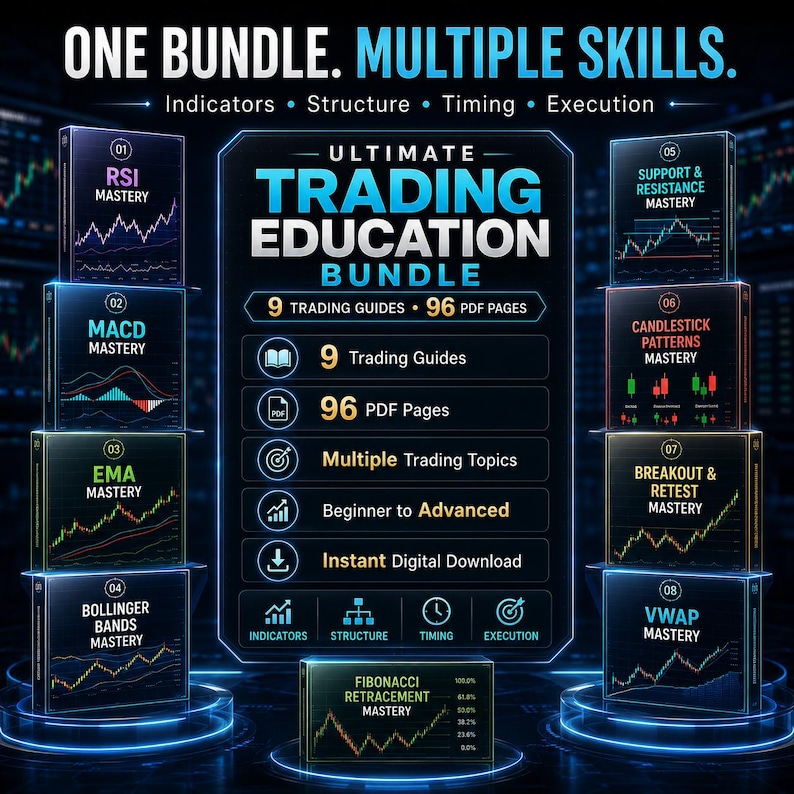 May include: A digital trading education bundle featuring nine guides and 96 PDF pages. The central panel displays the text Ultimate Trading Education Bundle, while surrounding boxes highlight topics like RSI, MACD, EMA, Bollinger Bands, and Fibonacci.
