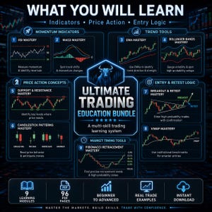May include: An educational infographic titled Ultimate Trading Education Bundle with a central bull icon. It outlines nine learning modules including RSI, MACD, EMA, Bollinger Bands, support and resistance, candlestick patterns, and Fibonacci retracement.
